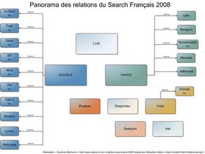 Cliquez pour agrandir