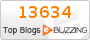 Wikio - Top des blogs